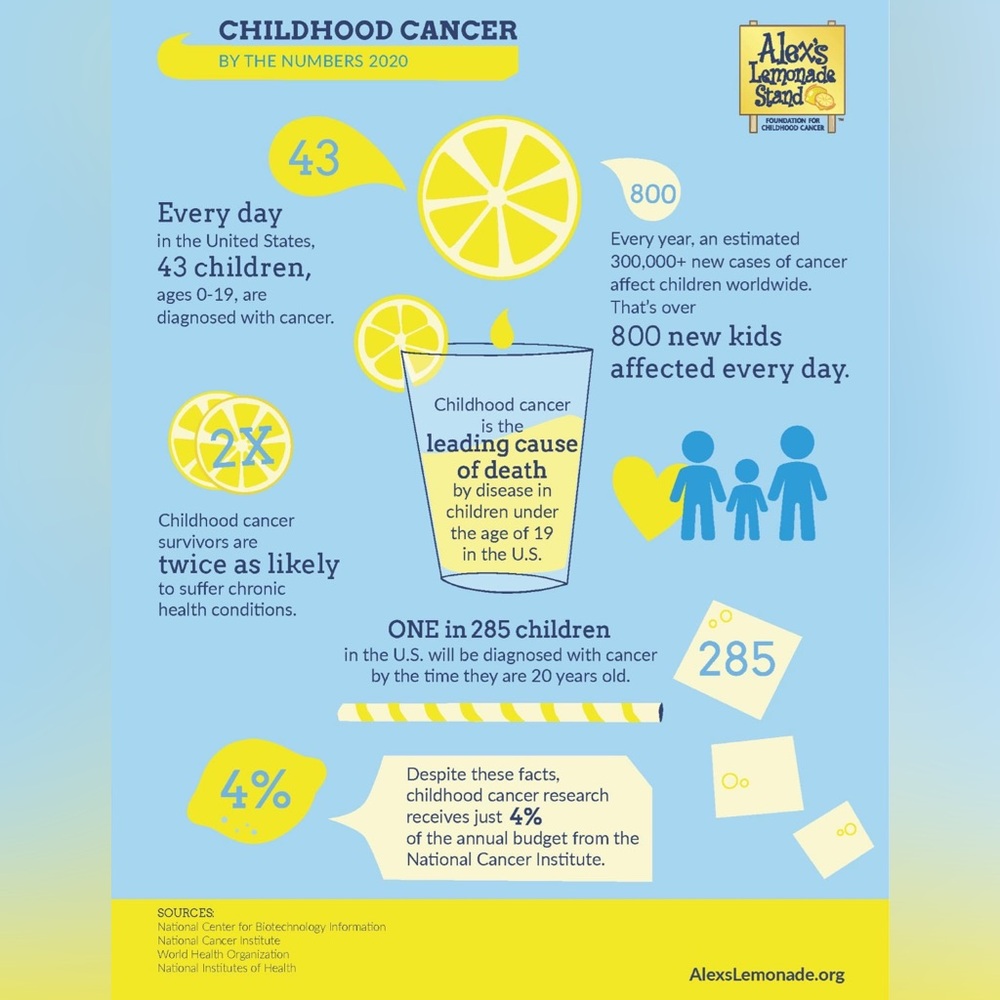 Nordstrom Rack West Kei bright eggplant purple flattering draped front dress - M - Picture 7 of 7